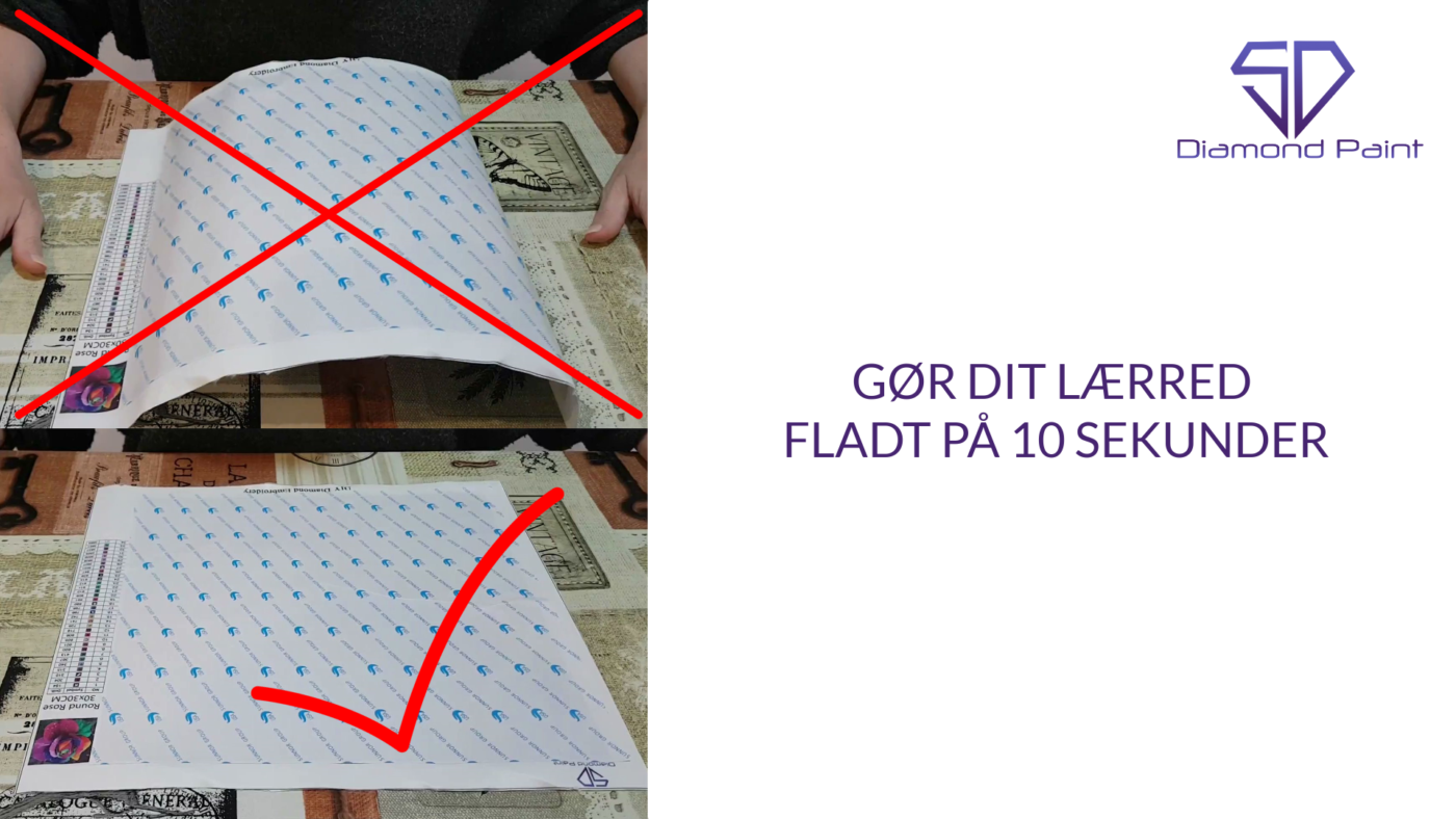 Sådan får du dit lærred fladt på 10 sekunder