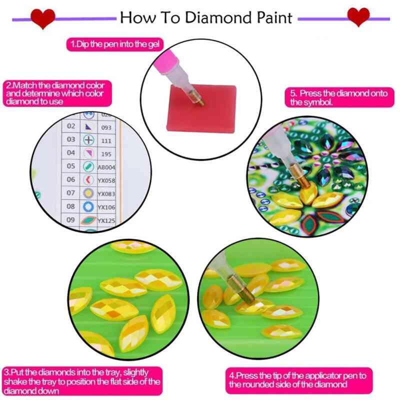 Instruktion til diamond paint
